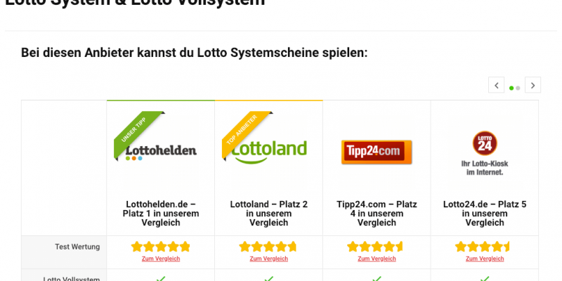 Lotto System & Lotto Vollsystem
