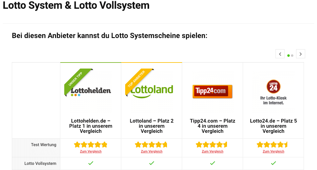 The Lotter